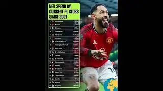 Manchester United spent more in premier league clubs net spend since 2021