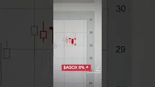 $AGOX 8%🚀
