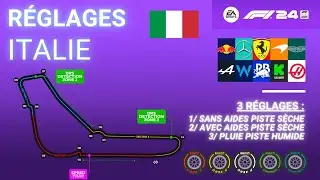F1 24 - RÉGLAGES ITALIE MONZA