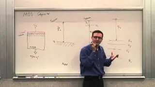 108. Basic Solid-State Devices: MOS Capacitor, Accumulation, Inversion, Threshold voltage