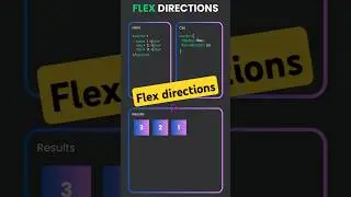 Flex directions in css| Flex type in css | 