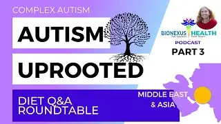 Episode 36: Autism Uprooted: Autism Moms Roundtable Middle East & Asia (Part 3) | BioNexus Health