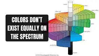Colors have different gamuts and how color gamuts work