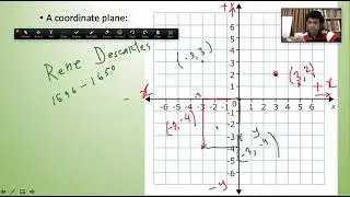 Fall 2021 Lesson 1: Rectangular coordinate system, Distance formula, Midpoint formula