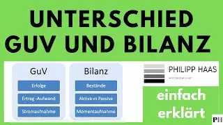 Unterschied zwischen Bilanz und GuV? Einfache Erkl&auml;rung und Zusammenhang
