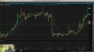 Gamestop Goes Crazy Again! AMC BYND SPY Charts Explained