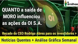 OI SA  - ULTIMAS NOTICIAS - ESTUDO GRAFICO OIBR3 - COTA&Ccedil;&Atilde;O OIBR3 E OIBR4 - OI SA - COMPRAR OIBR3