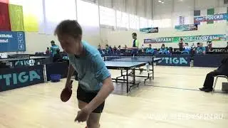 Kaburkin - Voloshin.Teams 1/4.Summer Russian Youth Championship 2021.FHD