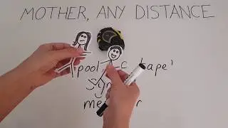 GCSE Poetry - 'Mother, any distance' analysis (AQA Anthology)