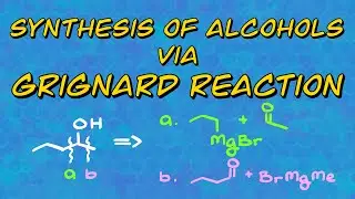 Synthesis of Alcohols via the Grignard Reaction