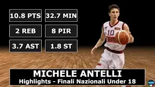 Michele Antelli - Highlights - Finali Nazionali U18 Eccellenza 2016