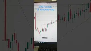 330 Formula Best Intraday Trading Strategy | 330 Formula Robot #banknifty #intradayguruji
