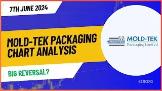 Mold-tek Packaging Share Analysis | Share Market Investing