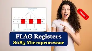 The FLAG Registers in 8085 Microprocessor | FLAG Registers | 8085 Microprocessor HINDI URDU