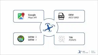 Photogrammetry Mission Planner for DJI Drones