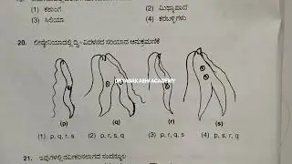 GPSTR l  2022 l mathematics question paper MCQ 50 questions ಹೇಗಿತ್ತು......... specific paper 2