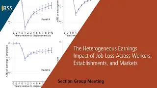 The Heterogeneous Earnings Impact of Job Loss Across Workers, Establishments, and Markets