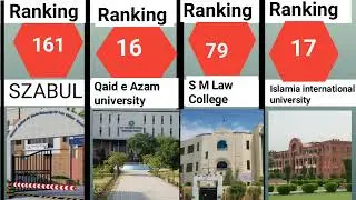 Qaid e azam university Vs Szabul vs S.M law college vs international Islamic university  Comparison