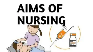 AIMS OF NURSING / PROMOTIVE / PREVENTIVE / B. Sc nursing