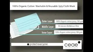 Ceae 100% Organic Cotton 3 layer reusable face masks