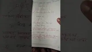 #short trick#gkquiz#exa #viral#video