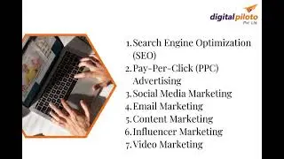 Exploring the Top Ten Digital Marketing Channels in 2025 Strategies for Business Success