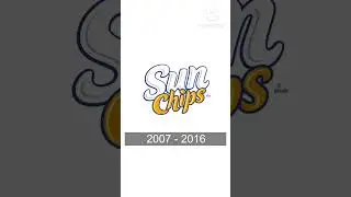 Sun Chips Logo Evolution #shorts #evolution #sunchips