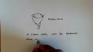 Irreducibility
