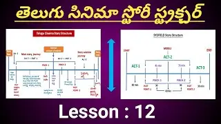 How to make movie story structure | How to write  movie story  in telugu by valmiki lesson-12