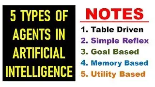 5 Types of Agents in Artificial Intelligence ! Table driven, Simple reflex, etc