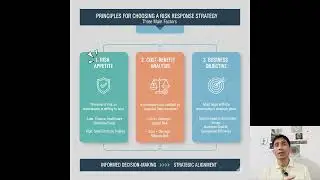CISSP D1 EP03 02 14 Risk Response and Treatem