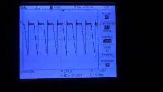 What is PWM Compression?