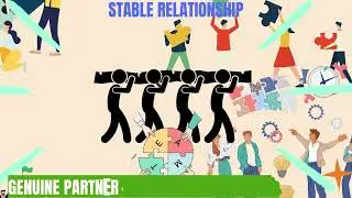 Labor Management Cooperation