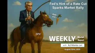 Fed's Hint of a Rate Cut Sparks Market Rally - Weekly Market Report with AJ Monte CMT