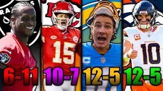 100% Accurate AFC West Record Predictions! | 2025 NFL Predictions
