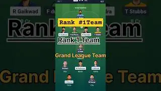 Csk vs Dc Dream11 Team Prediction! csk vs Dc Dream11 Team!#ipl #cskvsdc #dream11 #shorts