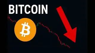 Bitcoin mot 50k?
