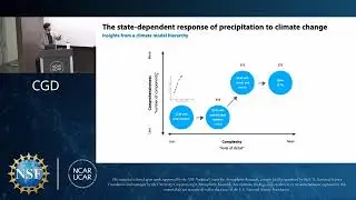 CGD Seminar- David Bonan, University of Washington