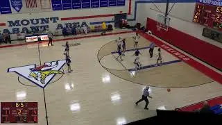 Mt. Pleasant High School vs TBD Womens Varsity Basketball