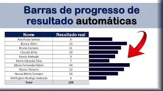 Barras de progresso de resultados - Atualiza&ccedil;&atilde;o autom&aacute;tica
