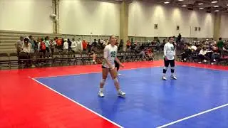 2024 NCAA Volleyball Rules