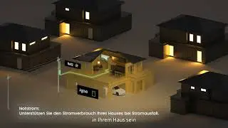 ECACTUS | Modus B: Notstrom | Deutschland