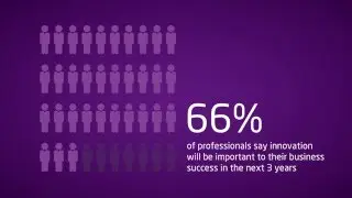 Innovation: the impact on recruitment and retention | European perspective