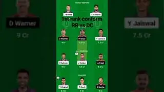 RR vs DC ipl/RR VS DC match prediction