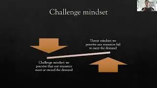 Threat Mindset | Irrational Beliefs and referee performance