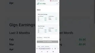 make money online on sproutgigs, how to complete tax form on sproutgigs
