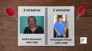 Vainqueurs des tournoi interne du TCTM