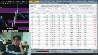 PP Universe (12/1) : COIN CUAN CDIA SSIA PTRO SEMUA SAHAM PP DIBANGTING 😭😭😭