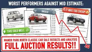 Did Manor Park Classics FLOP because of FEES? Full Results 💰📈🚗