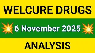 Welcure Drugs Share Technical Analysis Today | Welcure Drugs Share Price in Hindi | 6 November 2025